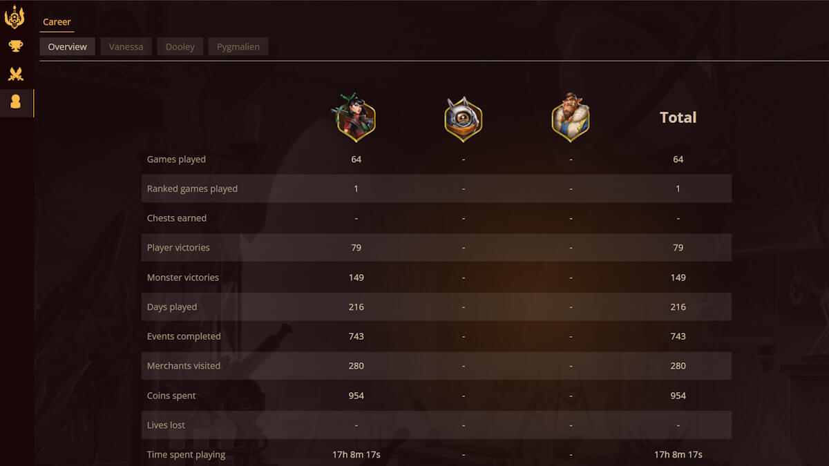 BazaarTracker screenshot image