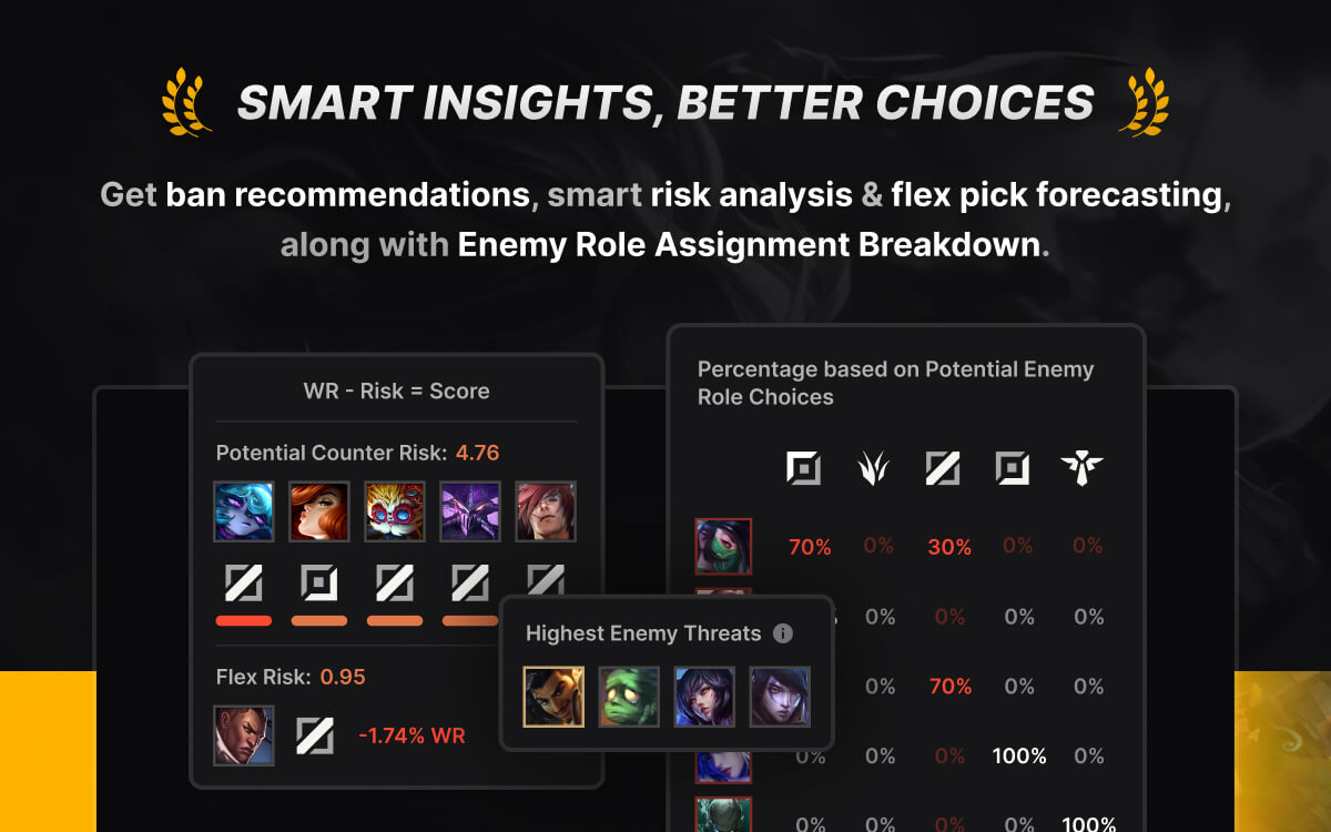 LoLTheory screenshot image